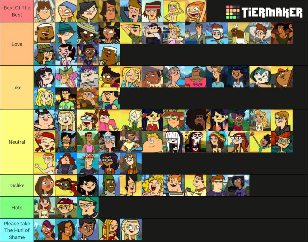 Total Drama Tier List Custom Icon