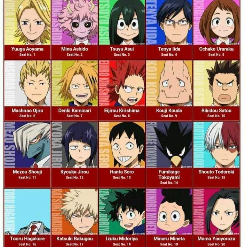 Does anyone have the class 1A seating chart? MHA Shifting Amino