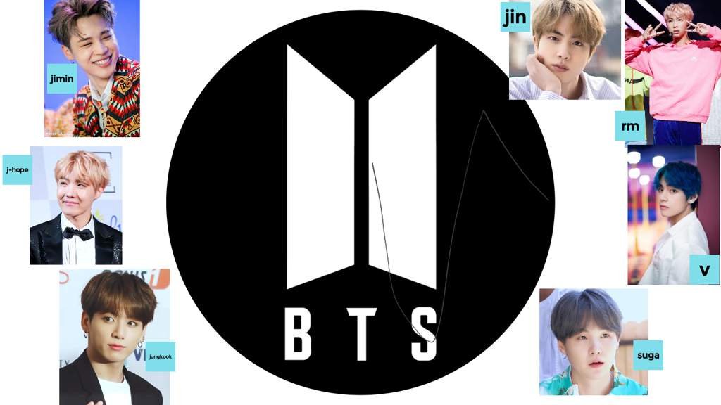 NOMBRES COMPLETOS DE LOS INTEGRANTES DE BTS | •K-Pop• Amino