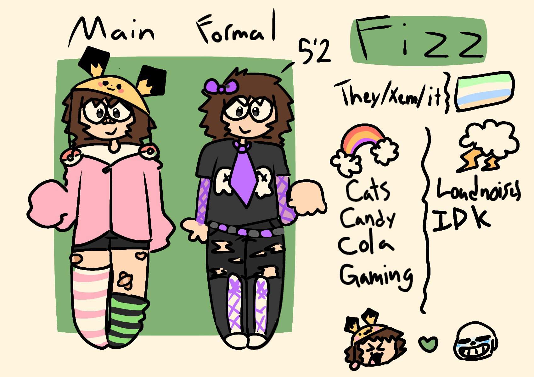 Fizz(Self-Insert!!) | Wiki | ~Coin Commisions~ Amino