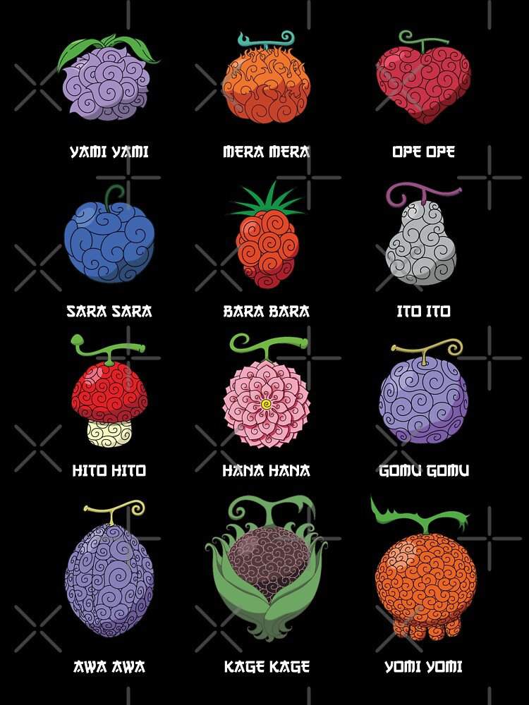 Fan-Made Devil Fruit Ideas | Wiki | One Piece Amino