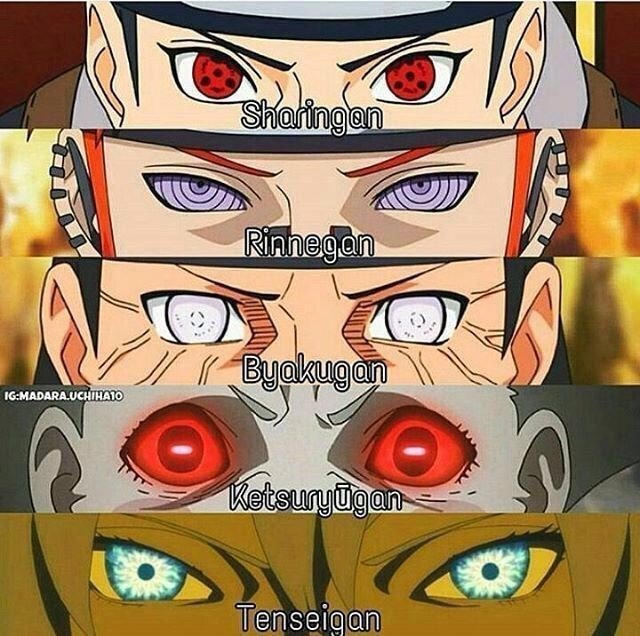 Kurenai sensei kekkei genkai