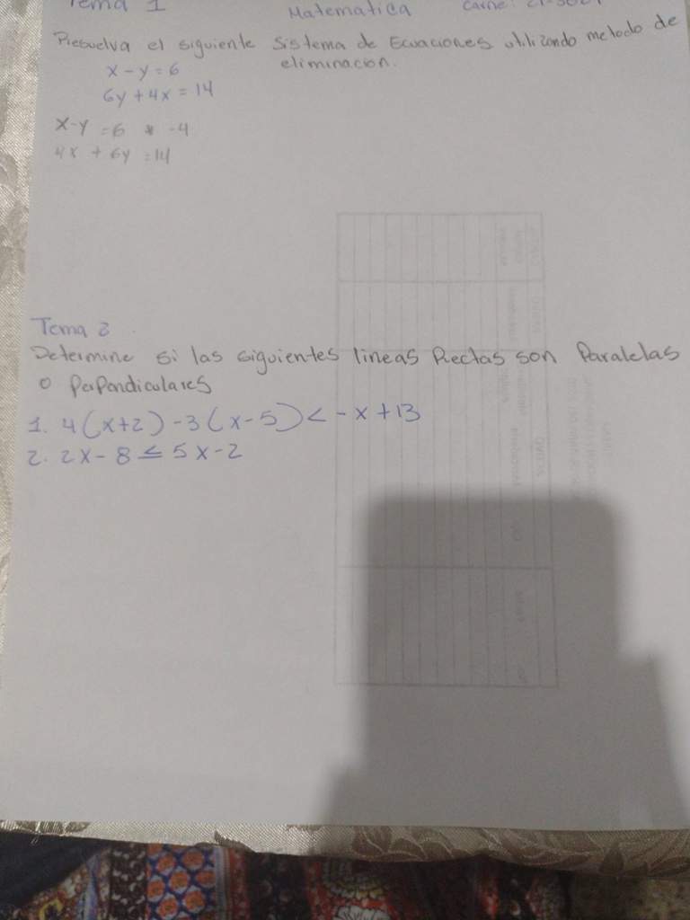 Hola, hola. Alguien me podría ayudar con estas ecuaciones por favor, son de  mi examen pero no me salen ☹️. Se los voy a agradecer con el alma. |  Matemáticas Amino Amino