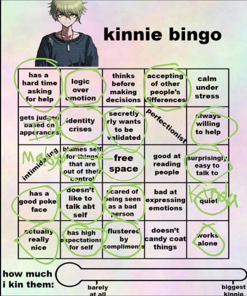 Kinnies bingo | Danganronpa Amino