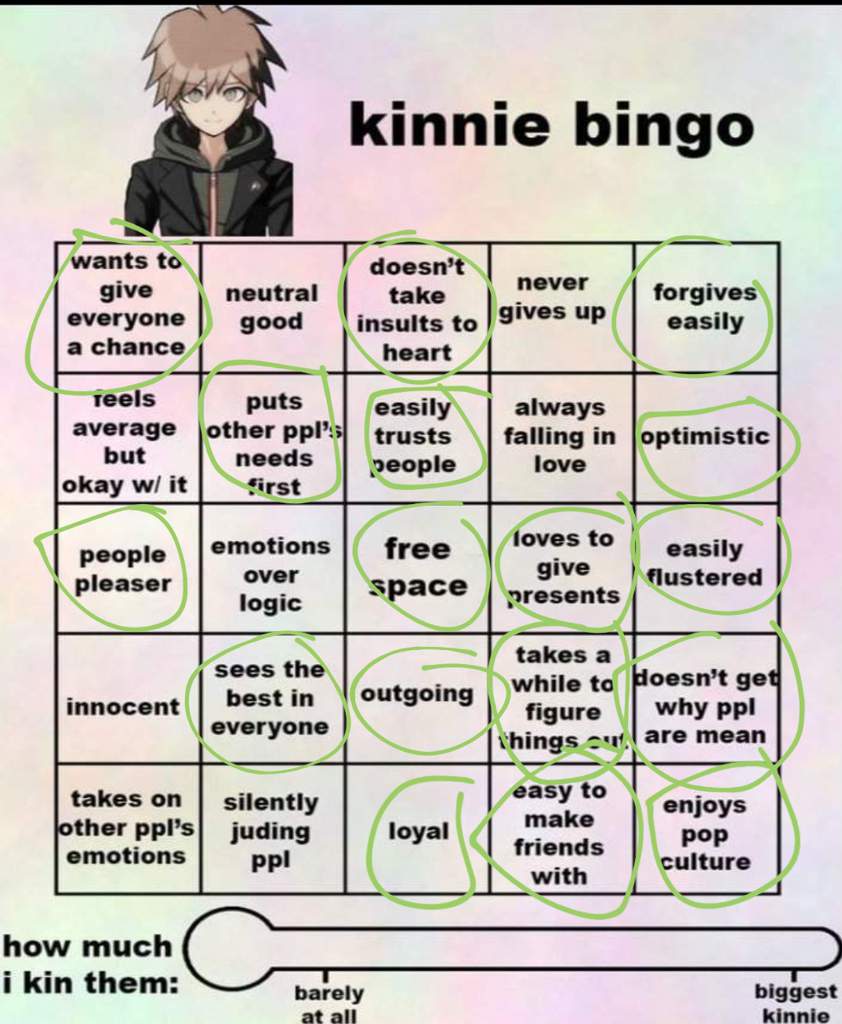 Kinnies Bingo Danganronpa Amino