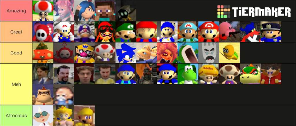 SMG4 Tier List | SMG4 Amino