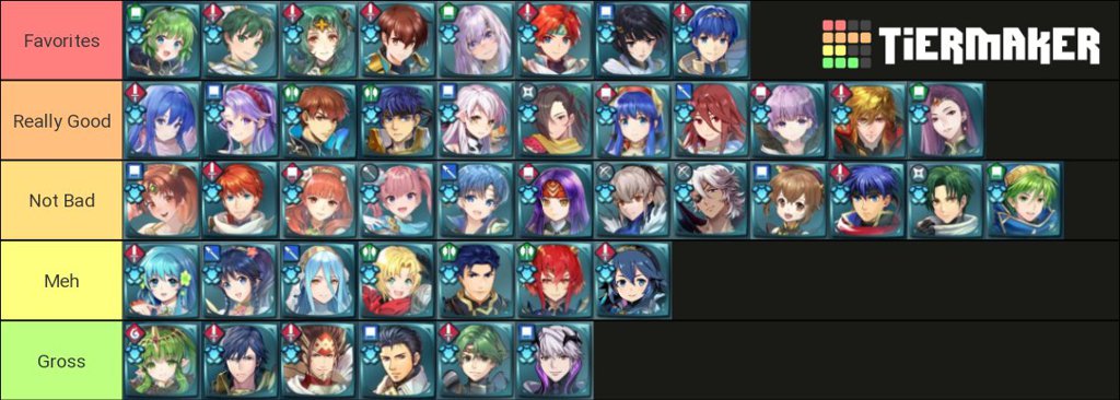 Fire Emblem Resplendent Aesthetics Tier List | Fire Emblem Amino