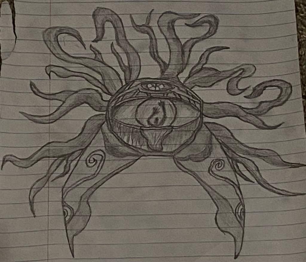 Random Drawing Challenge | Parts And Service RP Chat Amino