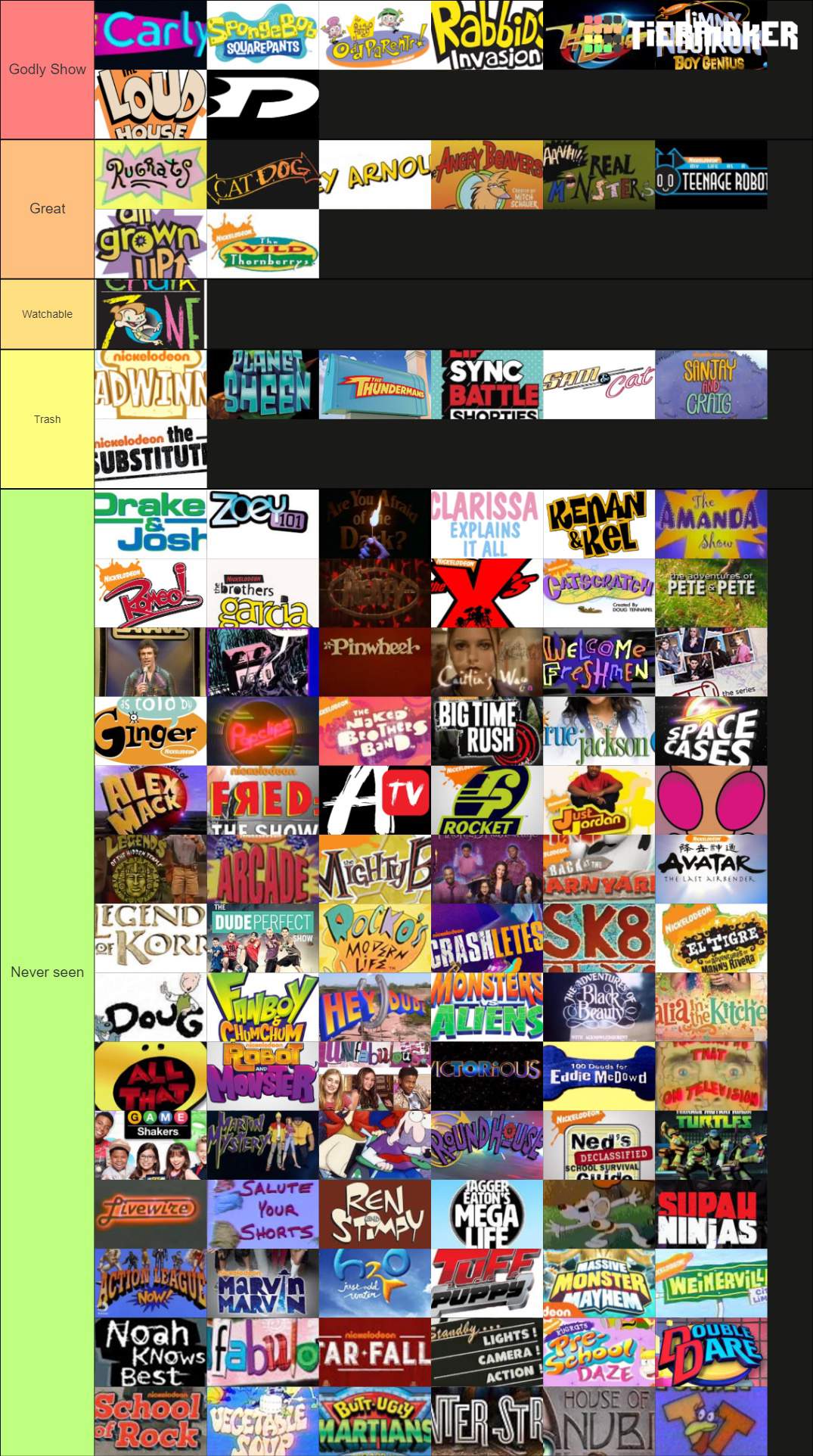 Tierlist of Nick | Nickelodeon History Amino Amino