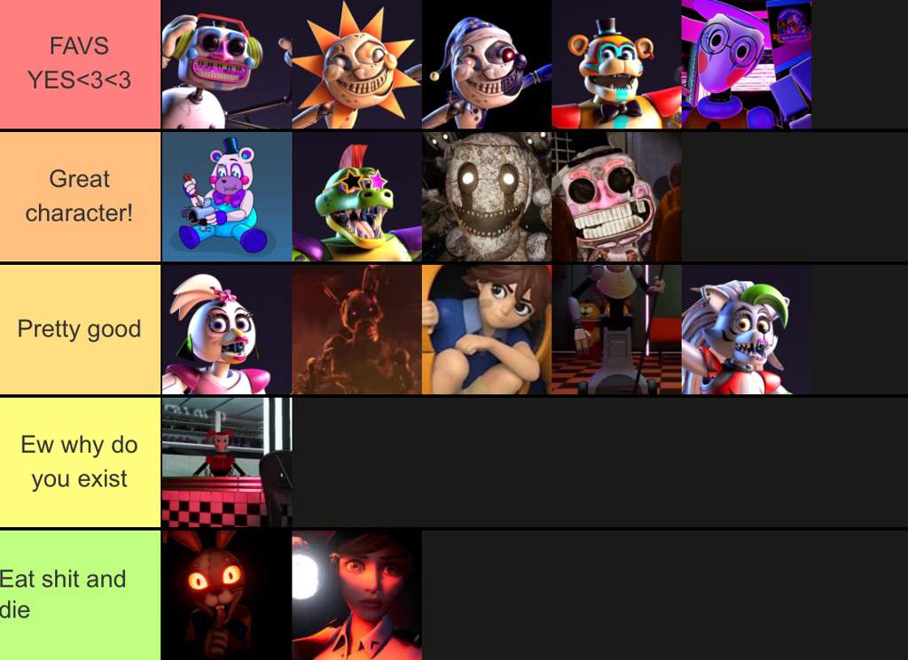 Sb tier list! | Five Nights At Freddy's Amino