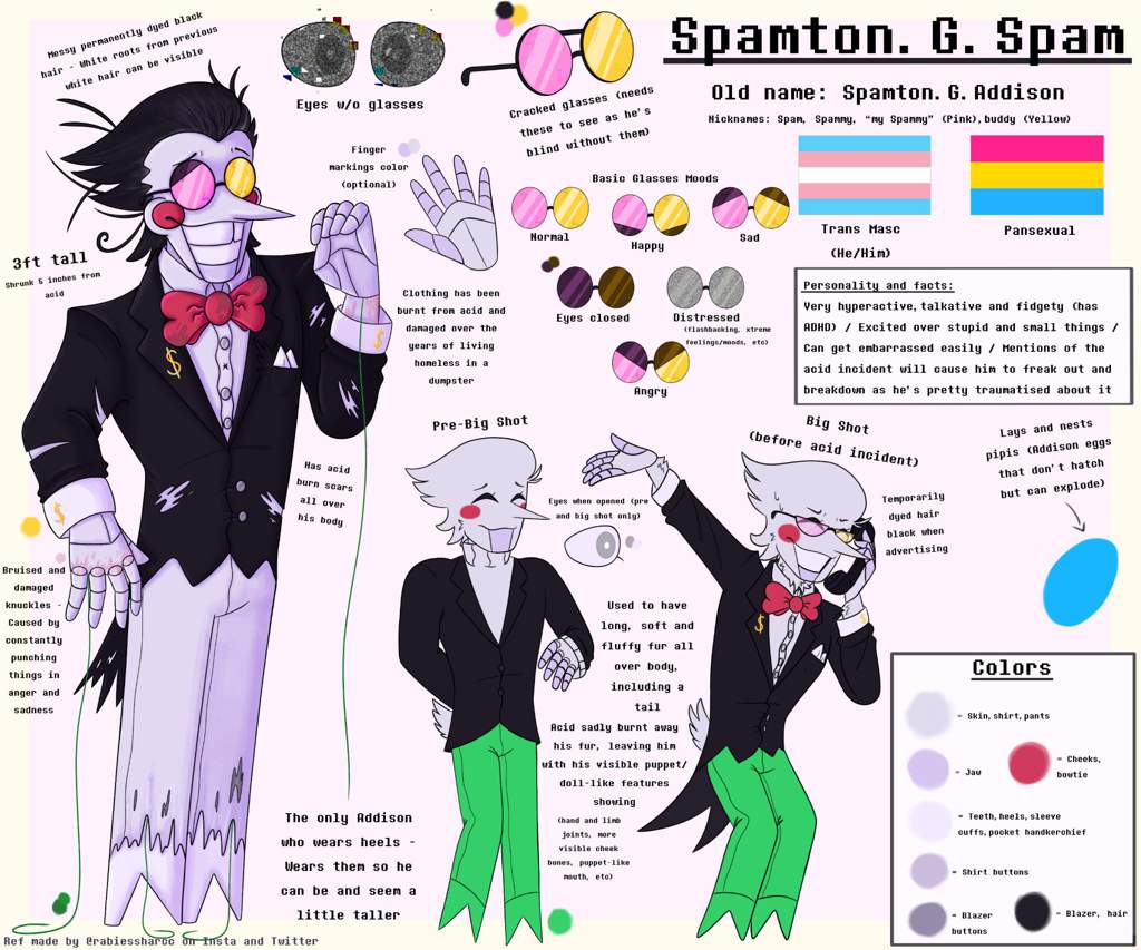 SPAMTON'S NEW [[And improved]] REFERENCE!! | Deltarune. Amino