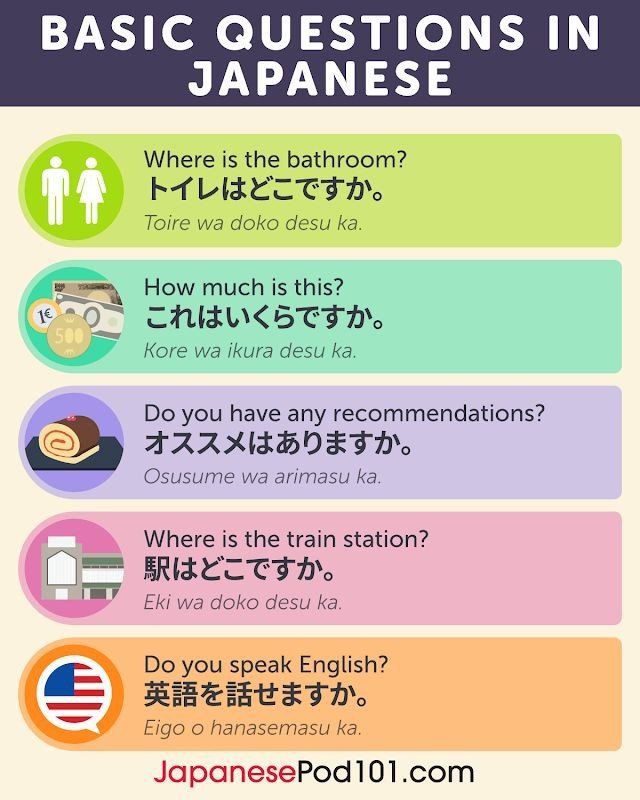 Basic Questions in Japanese | Japanese School Amino