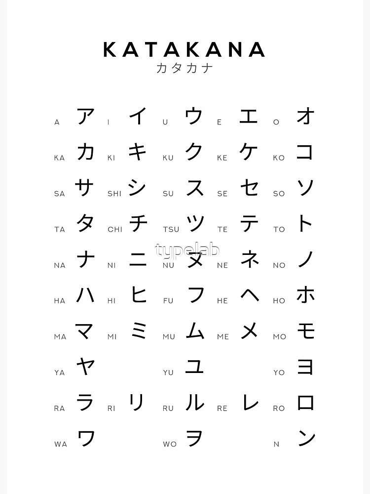 Japanese lessons: hiragana, katakana, & kanji | MHA Shifting Amino