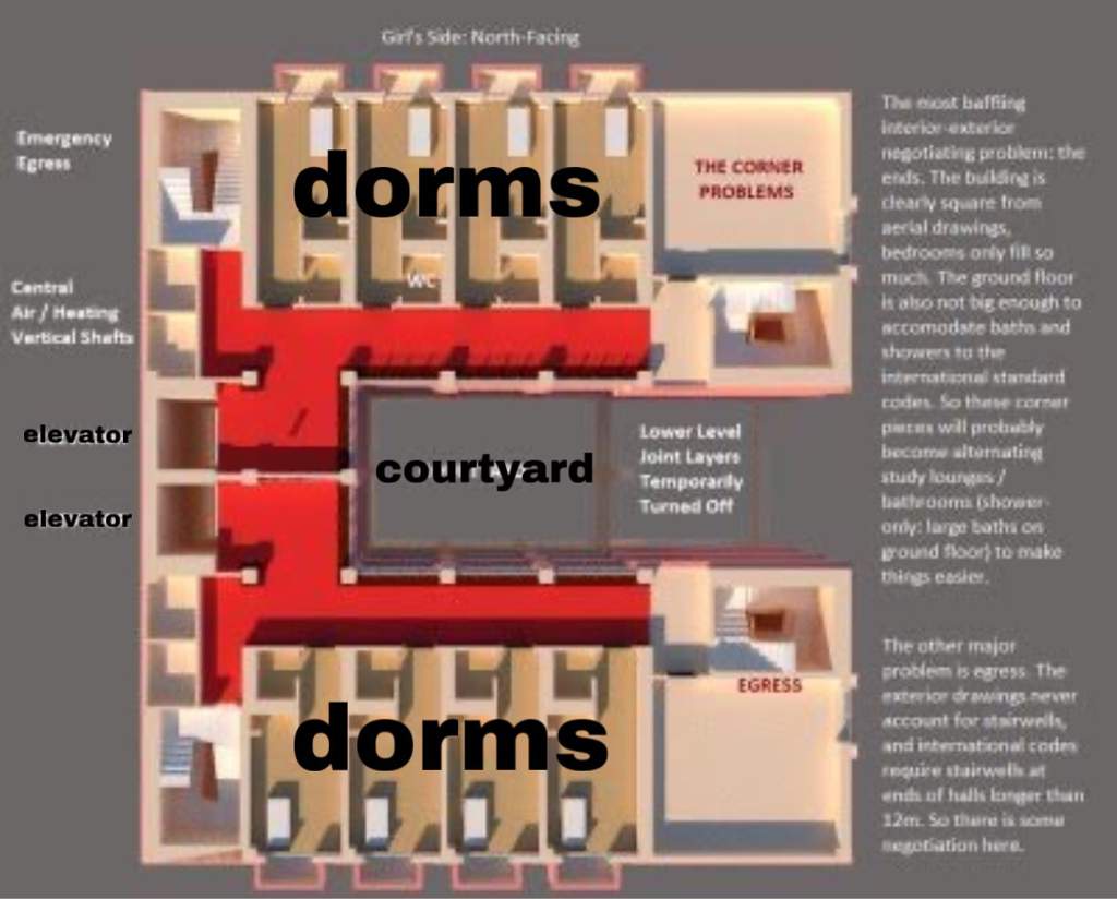 mha dorms explained! | MHA Shifting Amino