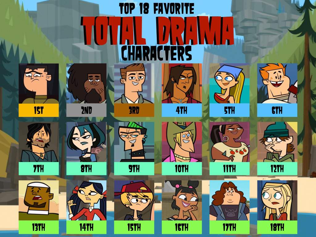 yet-another-updated-favorite-total-drama-characters-list-total