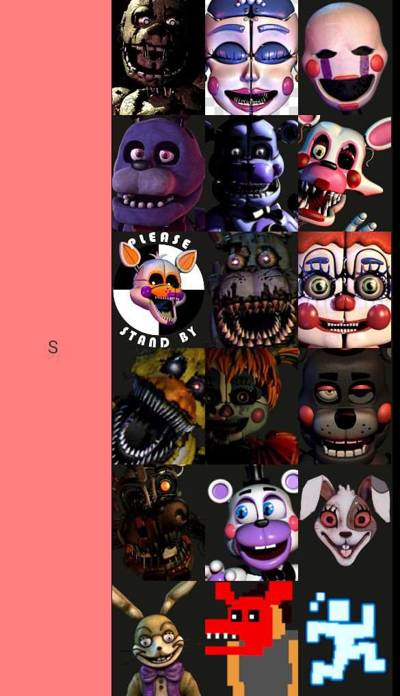 Fnaf characters tier list | Five Nights At Freddy's Amino