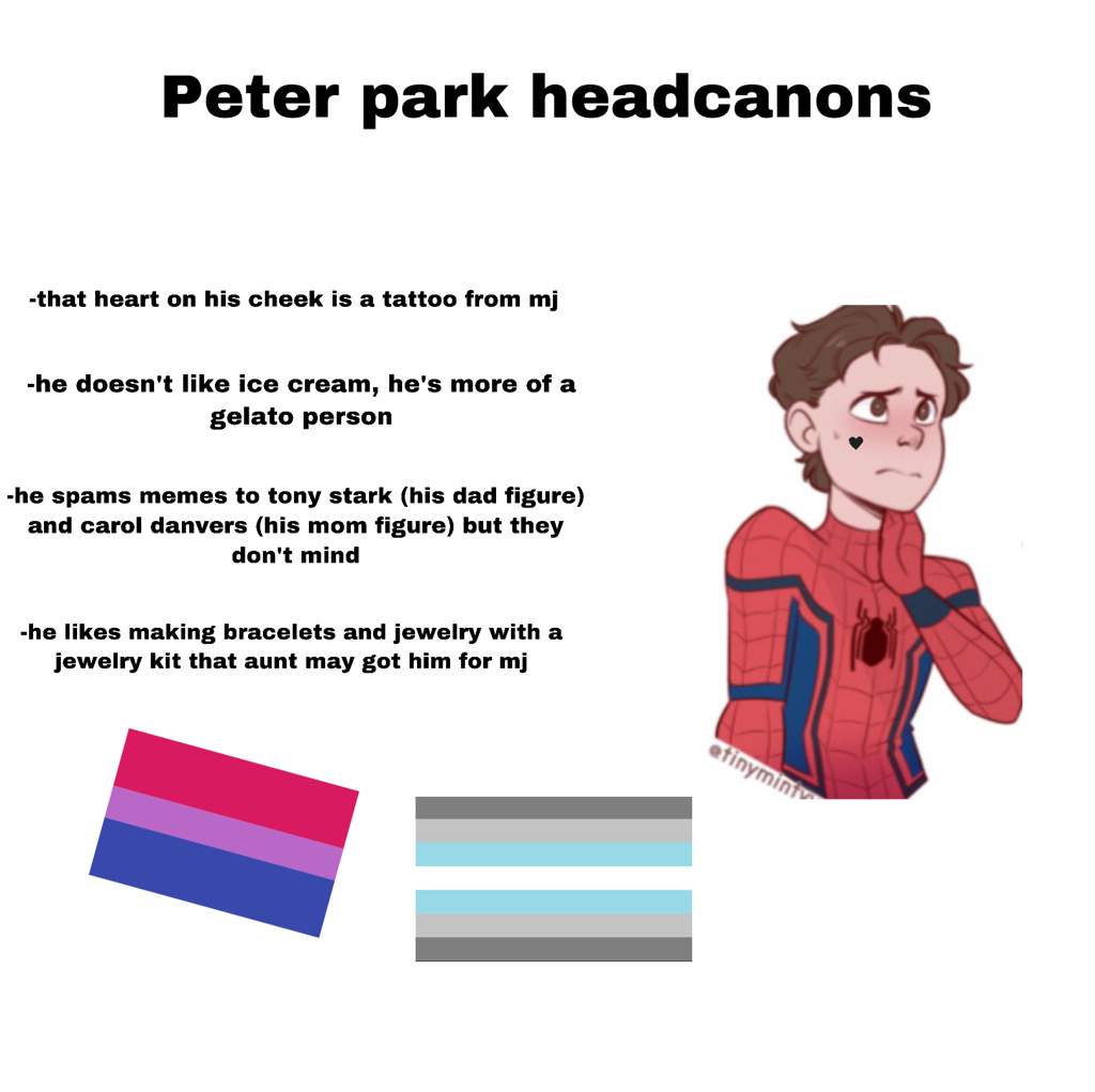 Peter Parker headcanons! | Marvel Amino