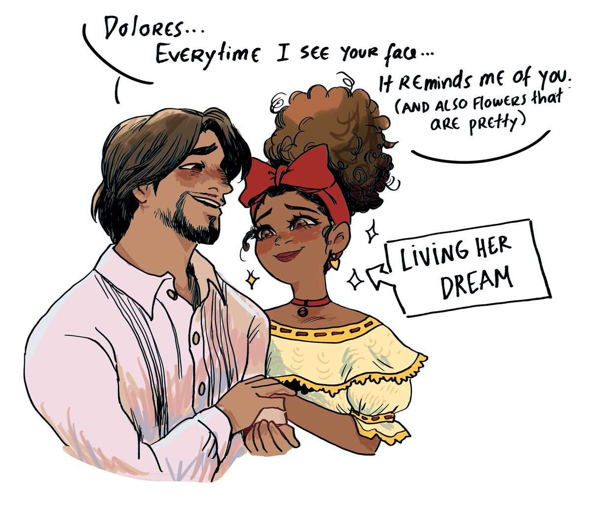 Fanarts da Dolores x Mariano