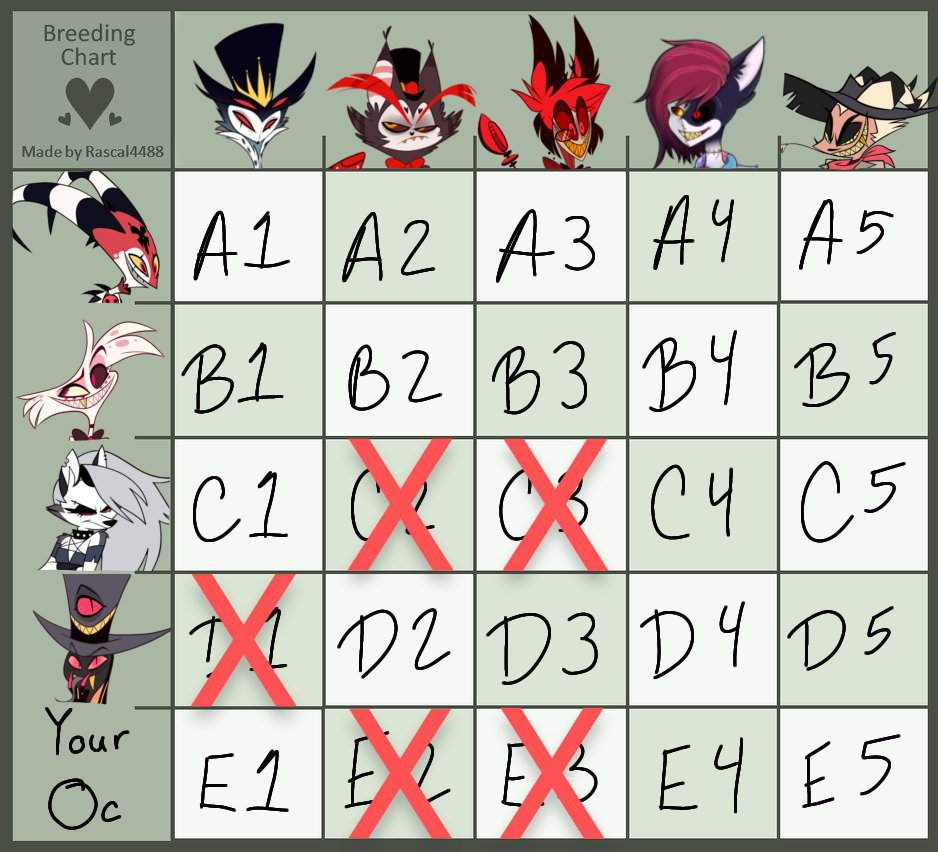 Random Adopt Chart | Hazbin Hotel (official) Amino