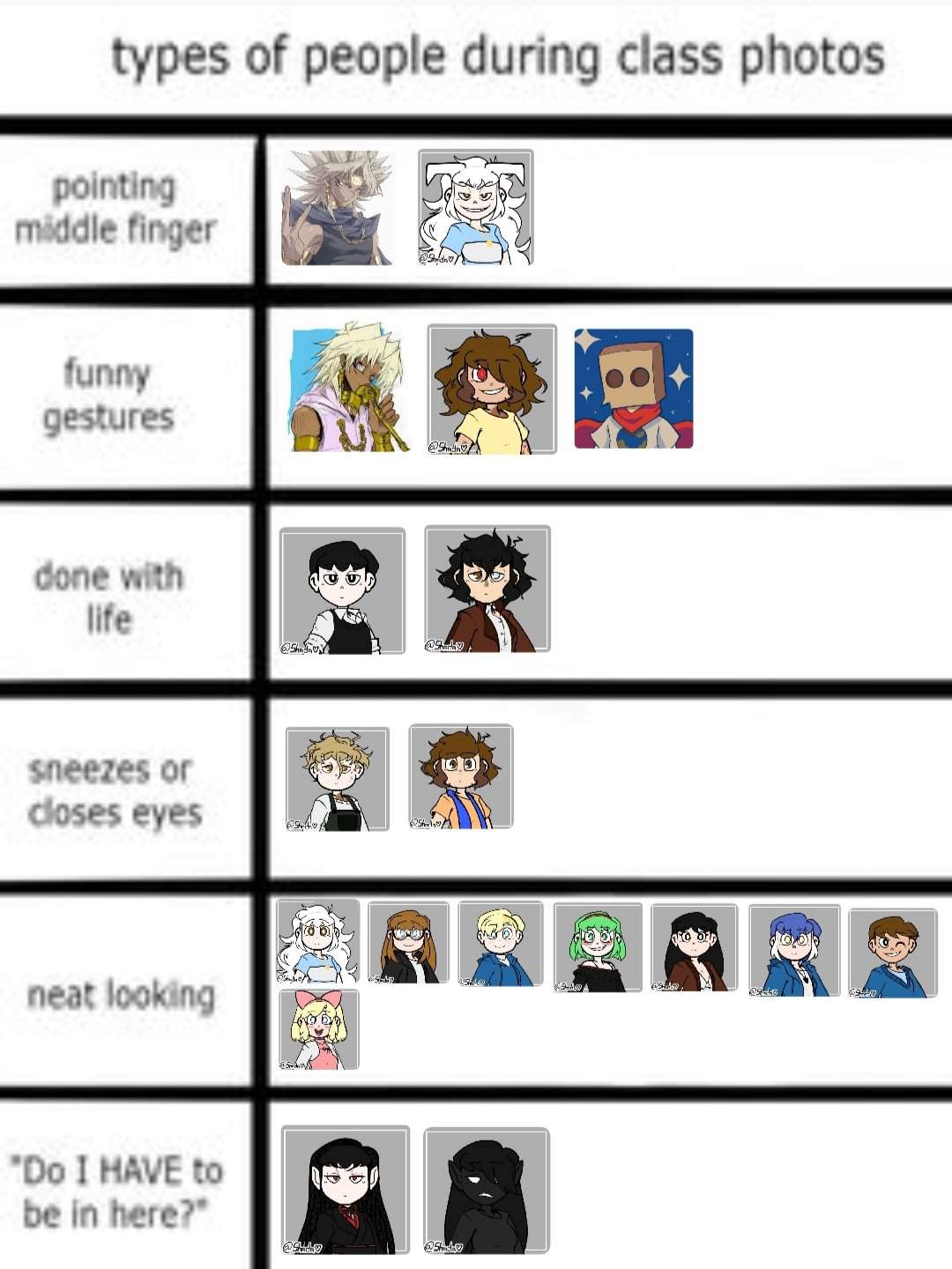 Alignment Memes But With Our System | Did Osdd And Friends Amino