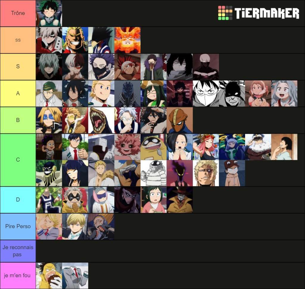 Tier list perso mha | Anime et Manga Amino