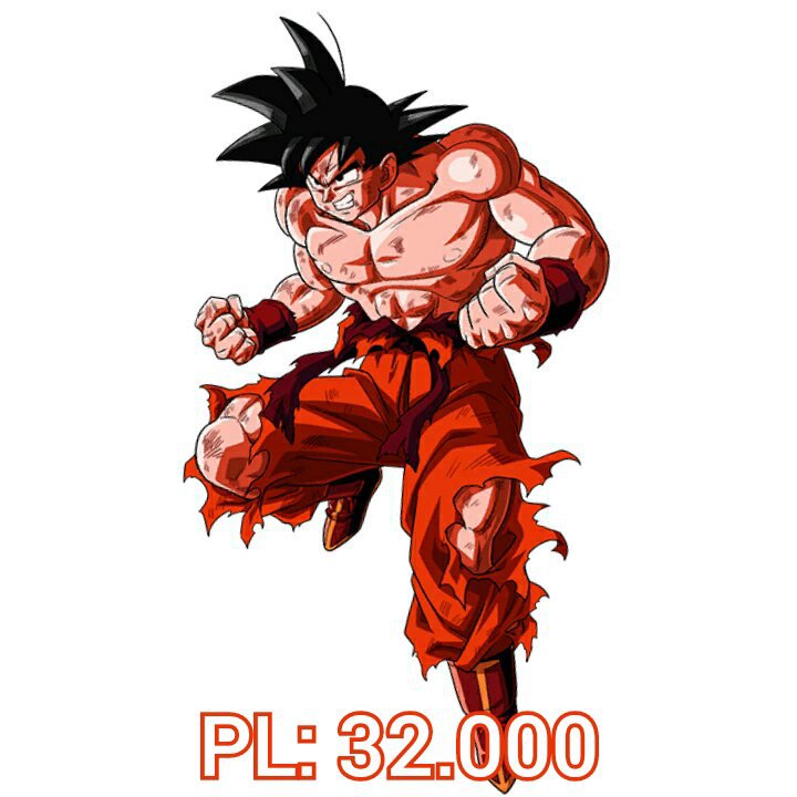 Niveles de Poder de (Goku) | DRAGON BALL ESPAÑOL Amino Niveles de Poder de (Goku) | DRAGON BALL ESPAÑOL Amino