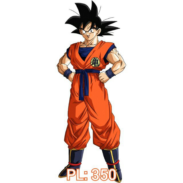 Niveles de Poder de (Goku) | DRAGON BALL ESPAÑOL Amino