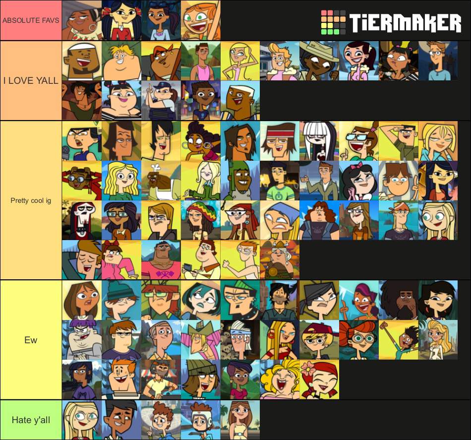 Total drama tier list | Total Drama Official Amino