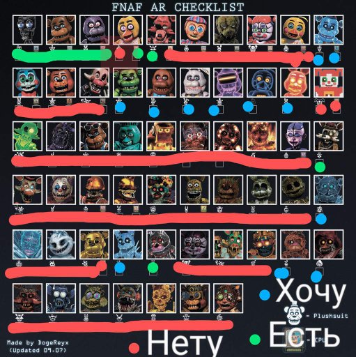 Тир лист фнаф тд роблокс. Тир лист фнаф. листики фнаф.