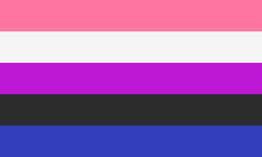 🏳️‍🌈all About Sexualities [explanations Flags] Lgbt Amino