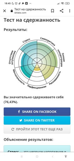 Психологические тесты idrlabs на русском