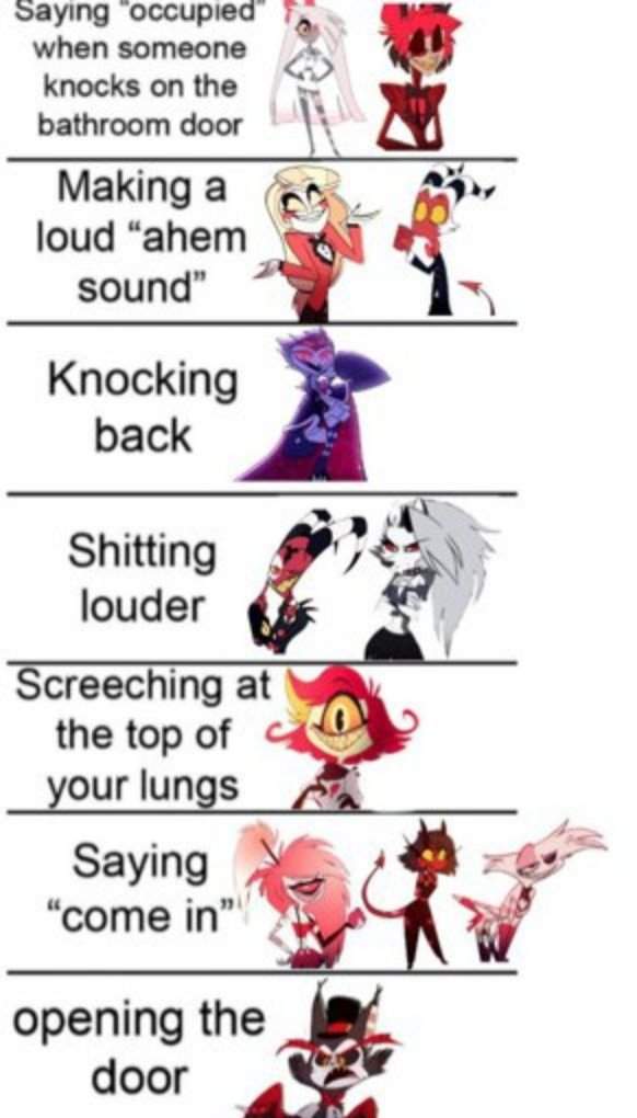 Hazbin Hotel Alignment Chart Ralignmentcharts - vrogue.co