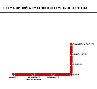 Алма атинская метро схема