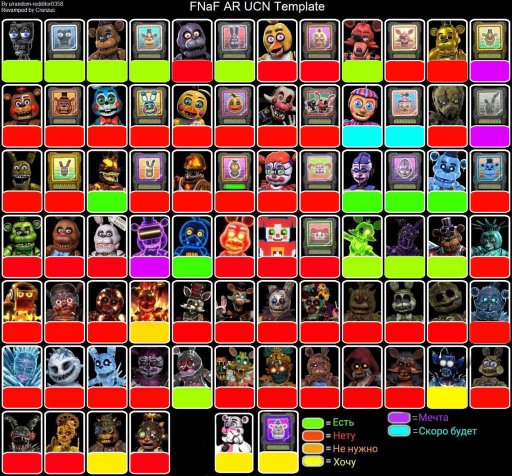 Fnaf list. ФНАФ лист. FNAF ar Edit.