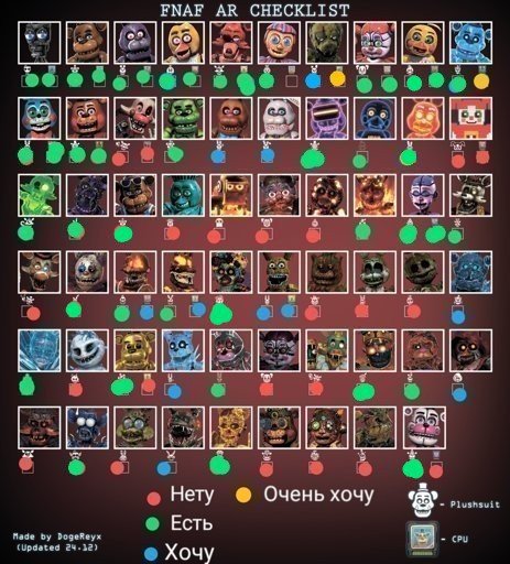 Fnaf list