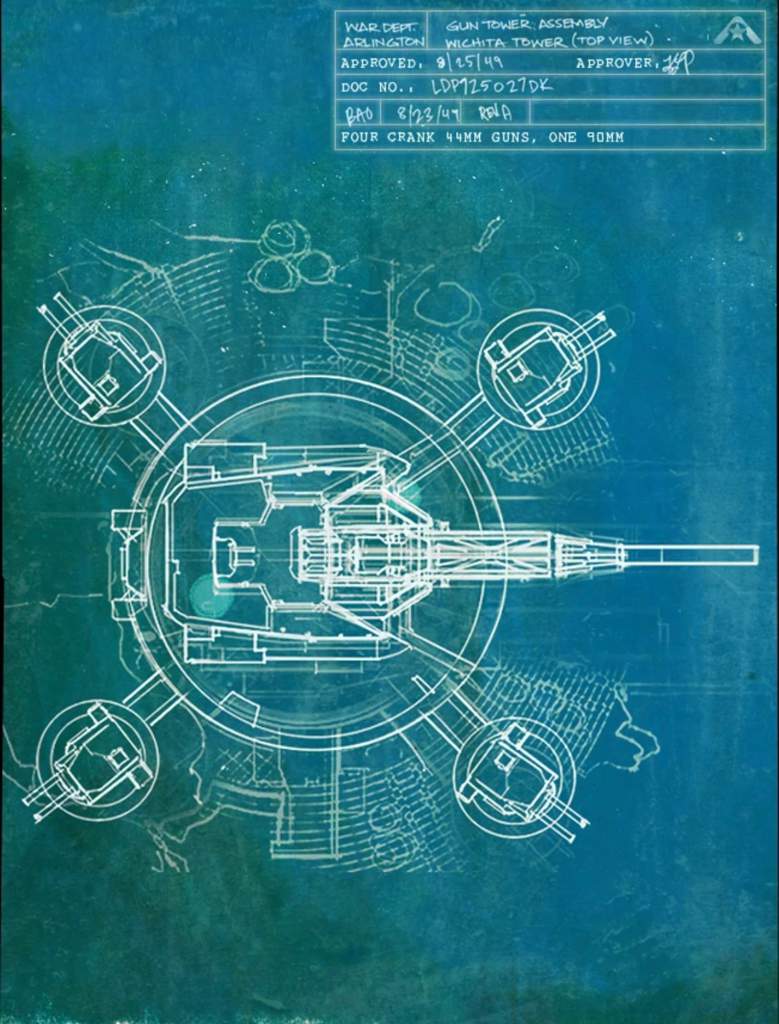 S.R.P.A. | Wiki | Pacific Rim Amino