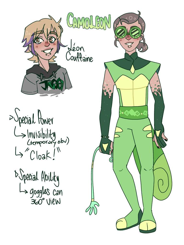 Redesigning my ocs part 4! | Miraculous ladybug: OCs Amino