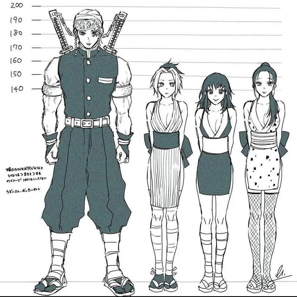 Uzui tengen | Wiki | •Anime• Amino - How Many Wives Does Tengen Uzui Have