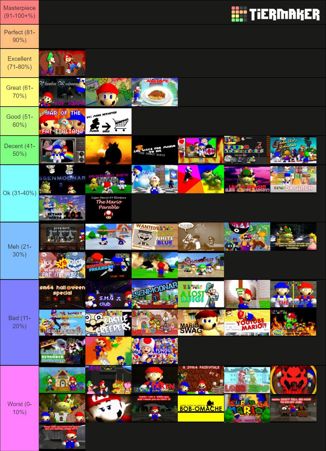 Smg4 season 3 tier list (3200 followers) | SMG4 Amino