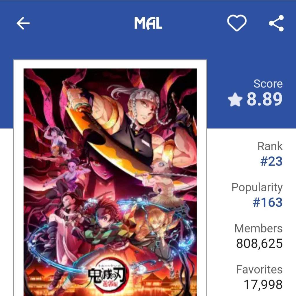 This rating is bullshit | Anime Amino