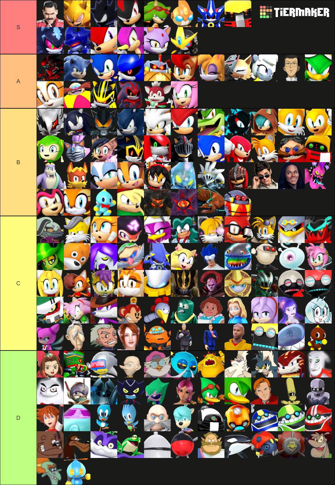 Ultimate Sonic Characters Tier List! | Sonic the Hedgehog! Amino