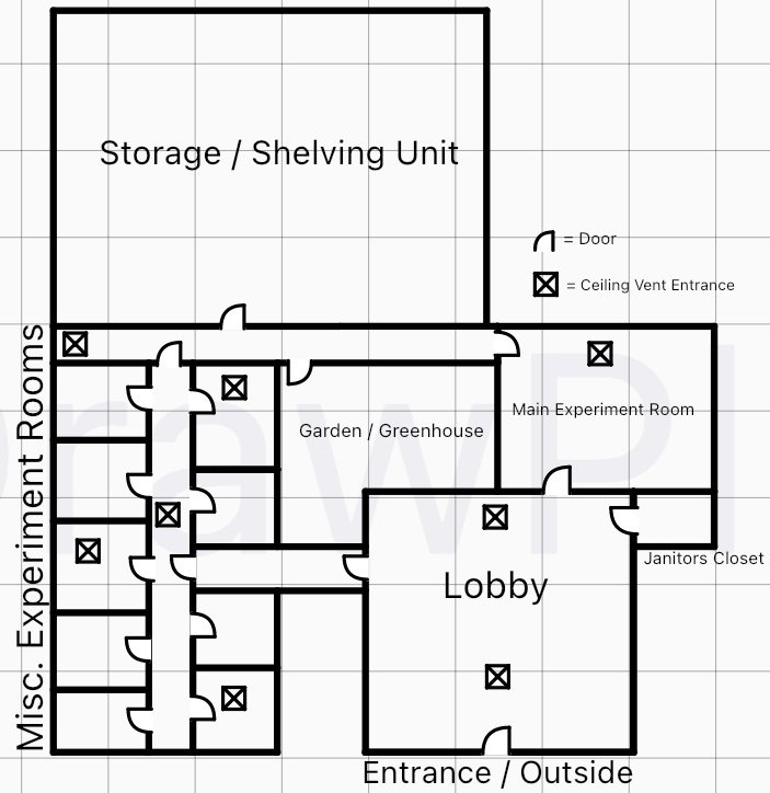 Map of the Lab (version 1) | Changed Amino