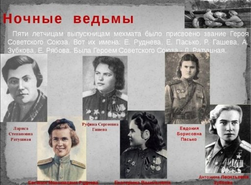 Презентация ласточки победы женщины летчицы