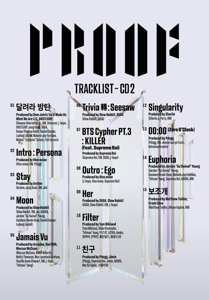 bts-proof-tracking-list-cd-1-2-3-army-s-amino