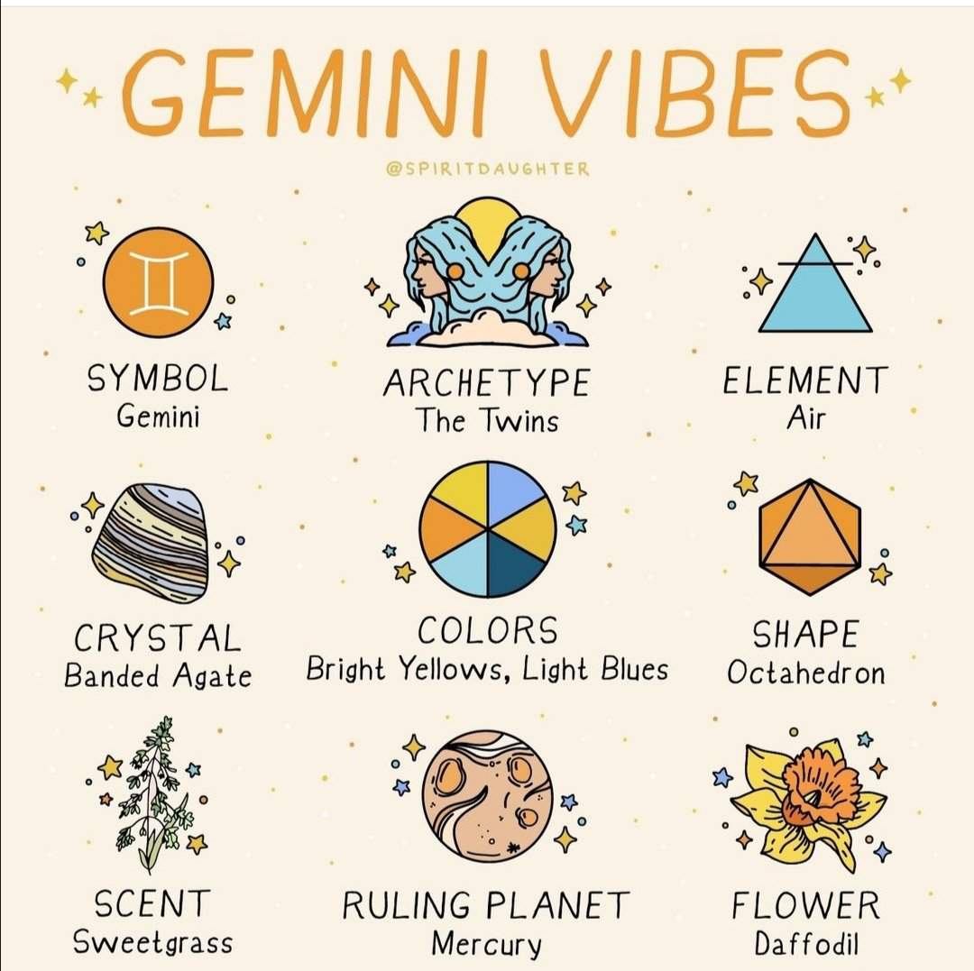 Gemini vibes | Astrology Amino