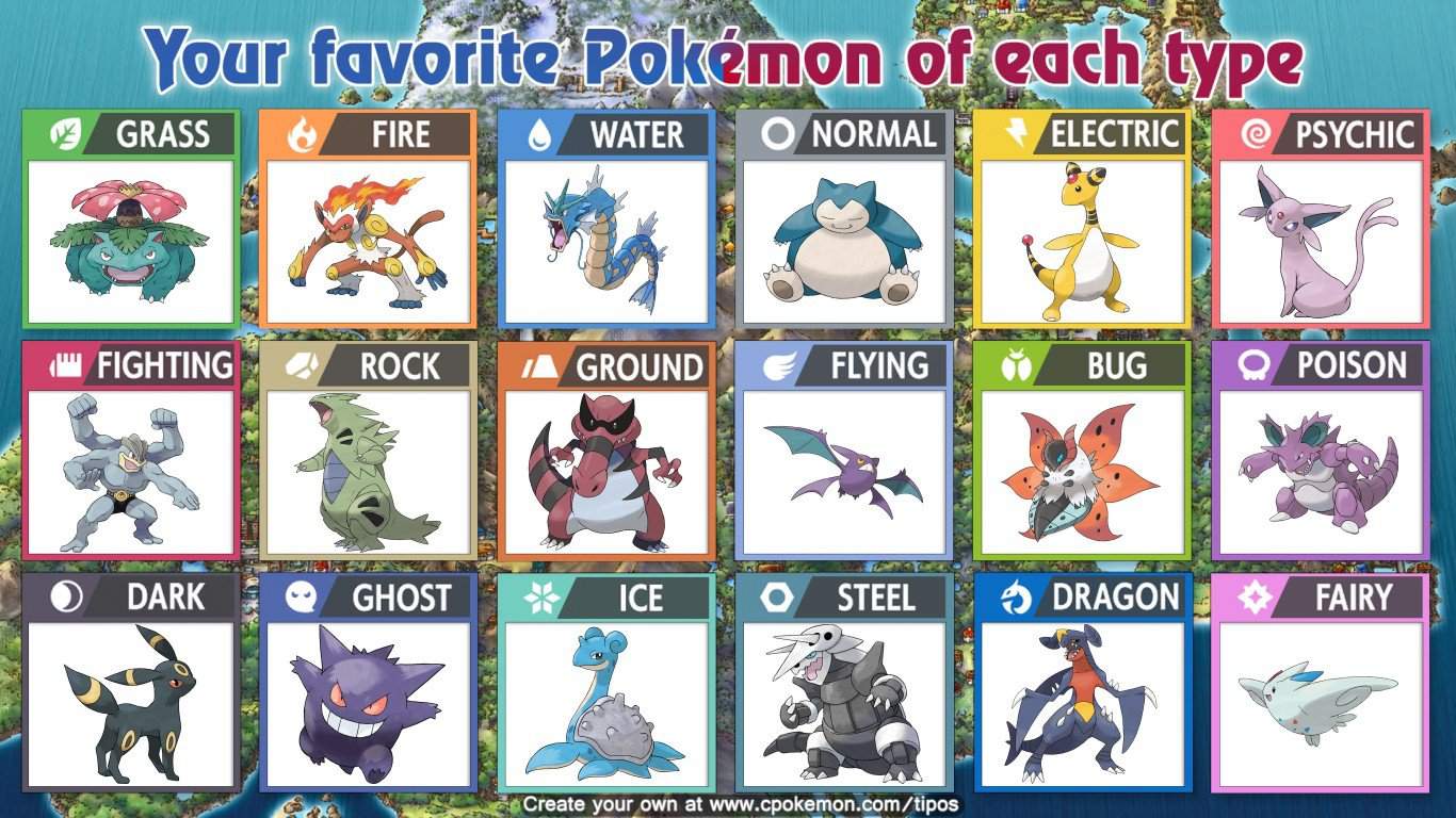 The most basic Pokémon of each type list. | Anime Amino