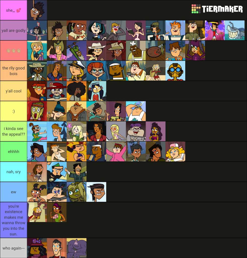 tier list Wiki Total Drama Official Amino