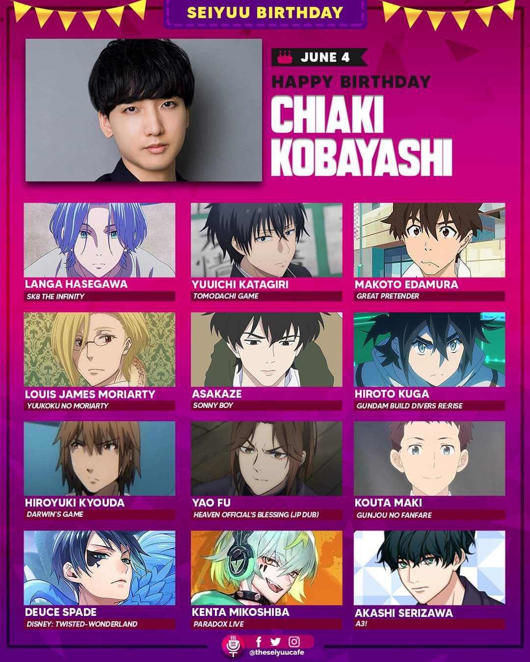 Happy birthday Kobayashi | A3! Act! Addict! Actors! Amino