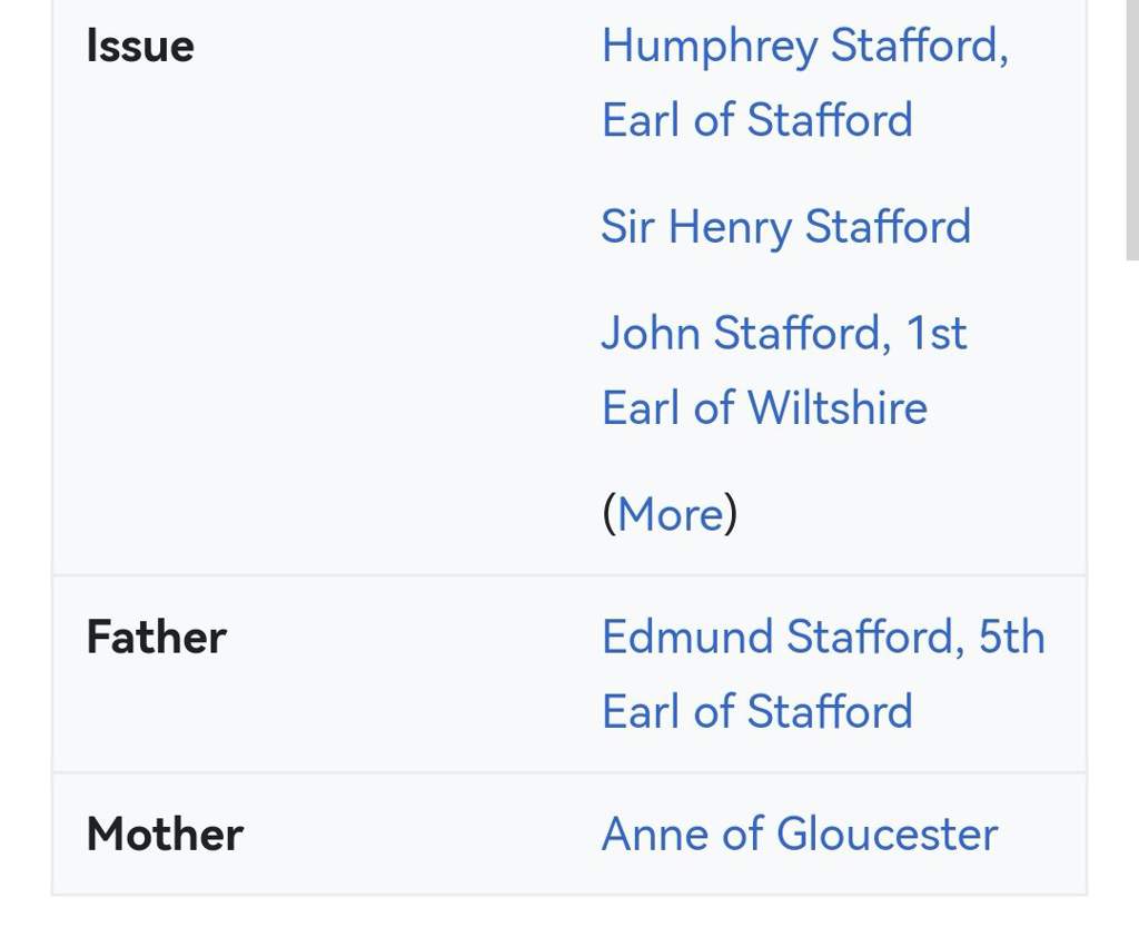 Humphrey Stafford, 1st Duke of Buckingham Wiki Buckingham Fans Talk