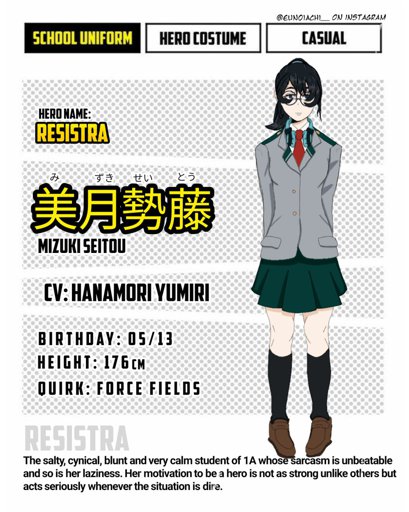 Horikoshi Style Guide (Bodies) | My Hero Academia Amino